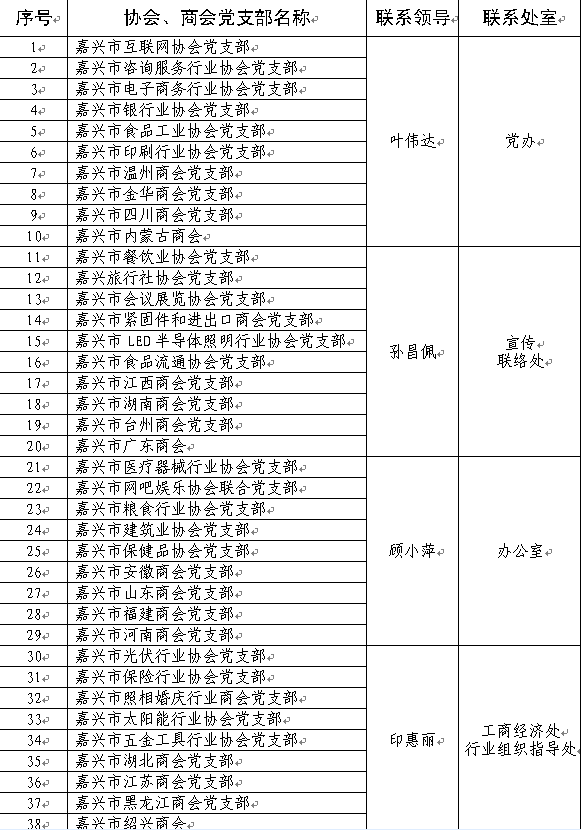 QQ图片20160519160744.png QQ图片20160519160744.png